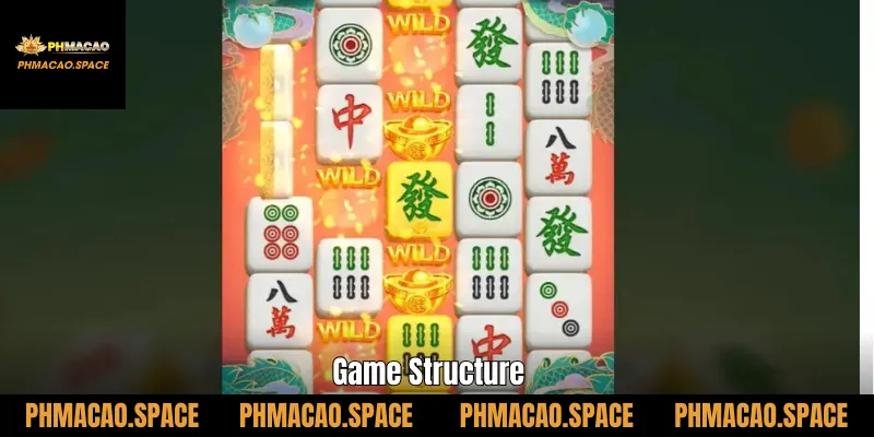 Game Structure