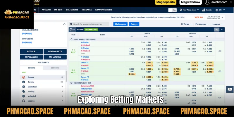 Exploring Betting Markets