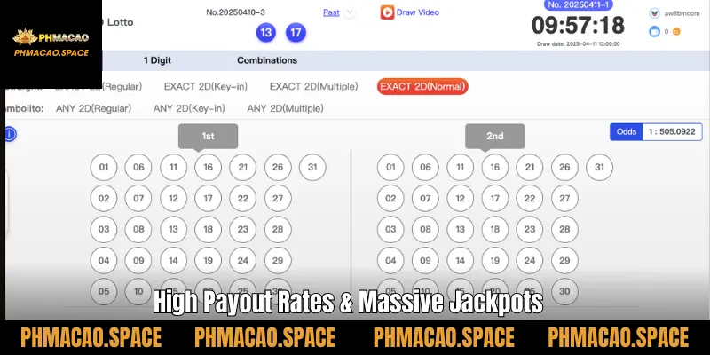 High Payout Rates & Massive Jackpots